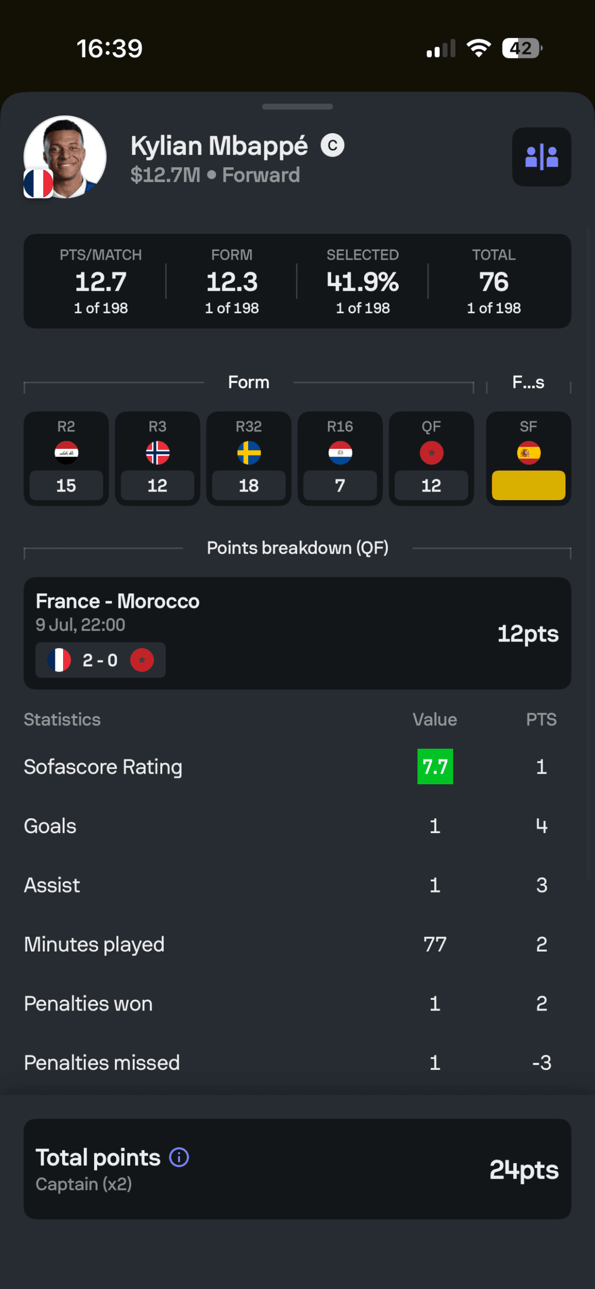 Fantasy player modal showing a scoring breakdown for Kylian Mbappé.