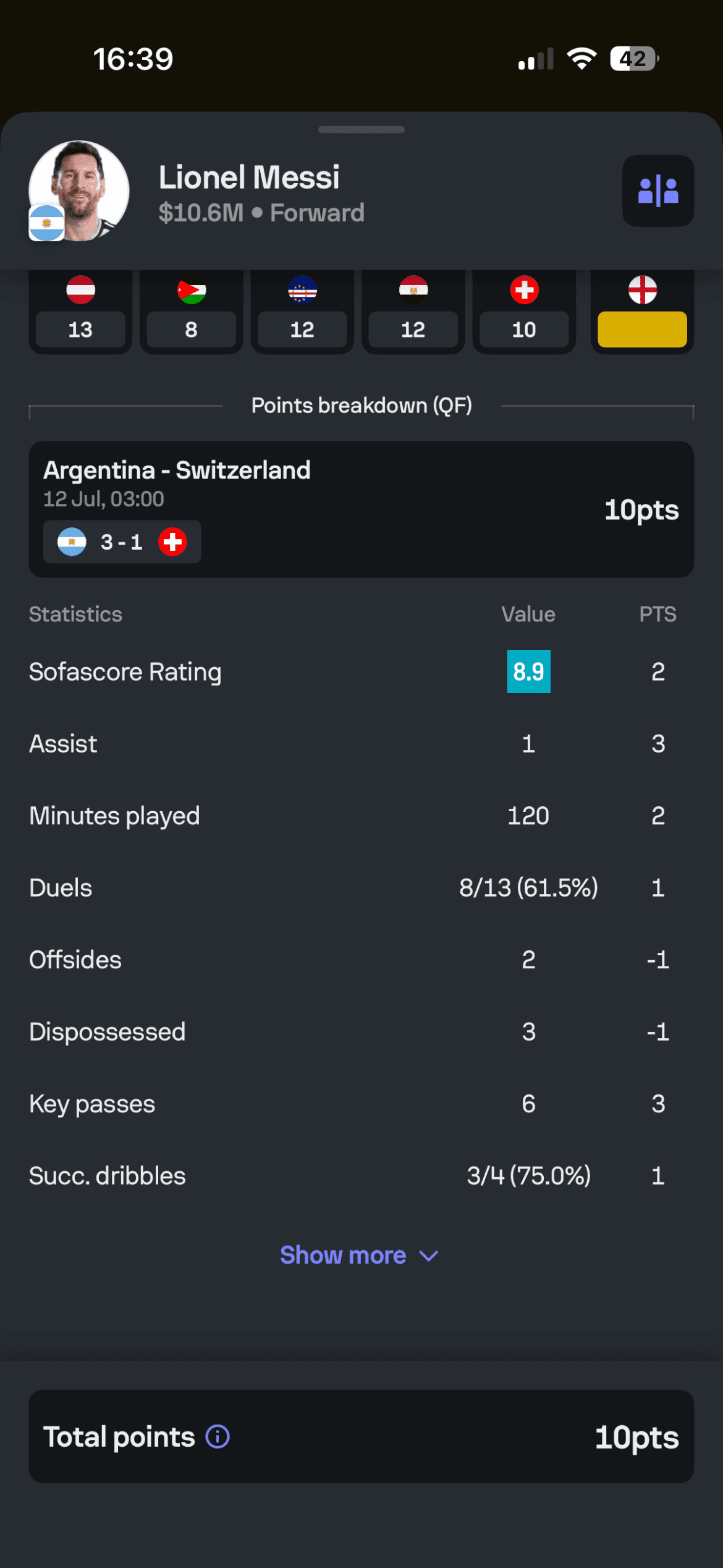 Fantasy player modal showing a scoring breakdown for Lionel Messi.