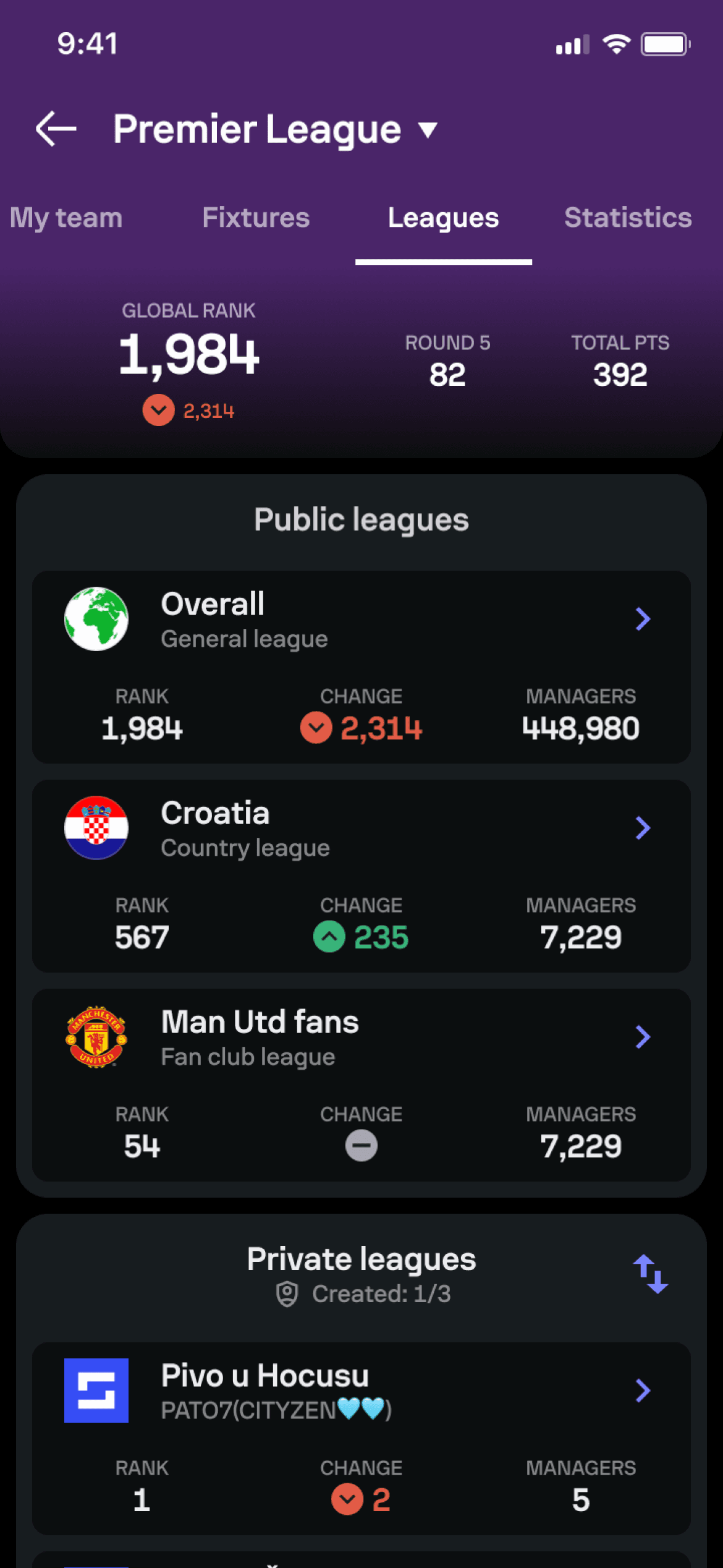 Sofascore Fantasy competitions screen.