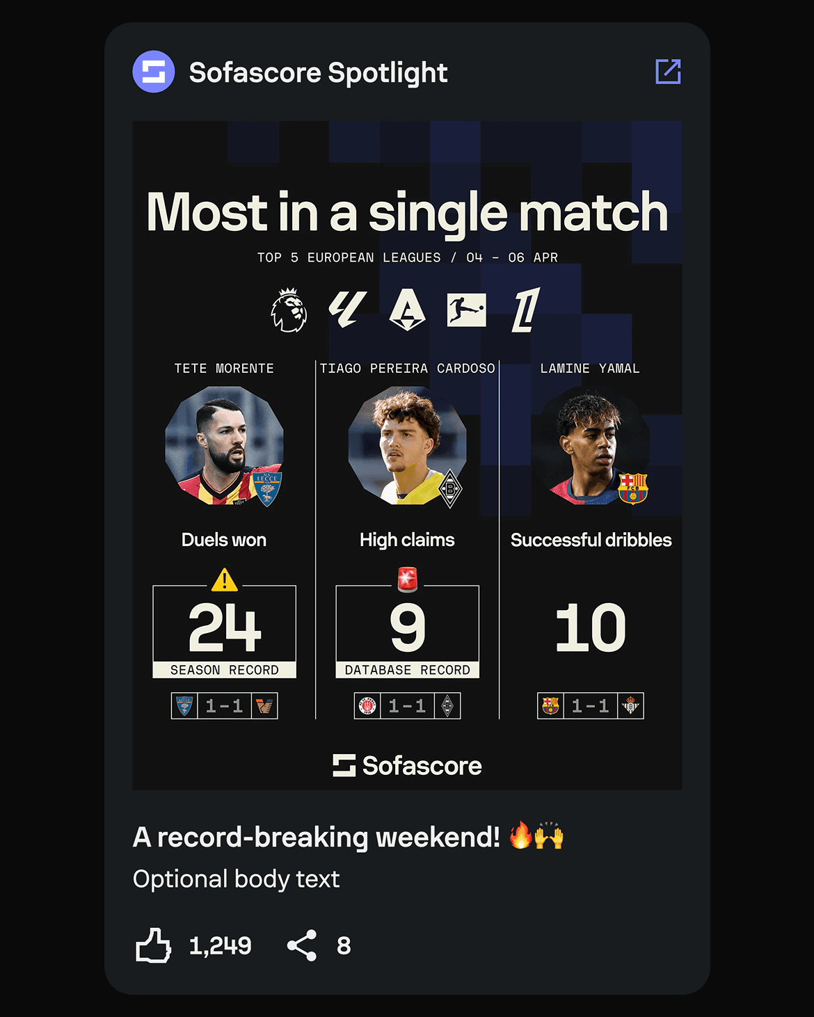 Sofascore Spotlight editorial card inside the Feed.