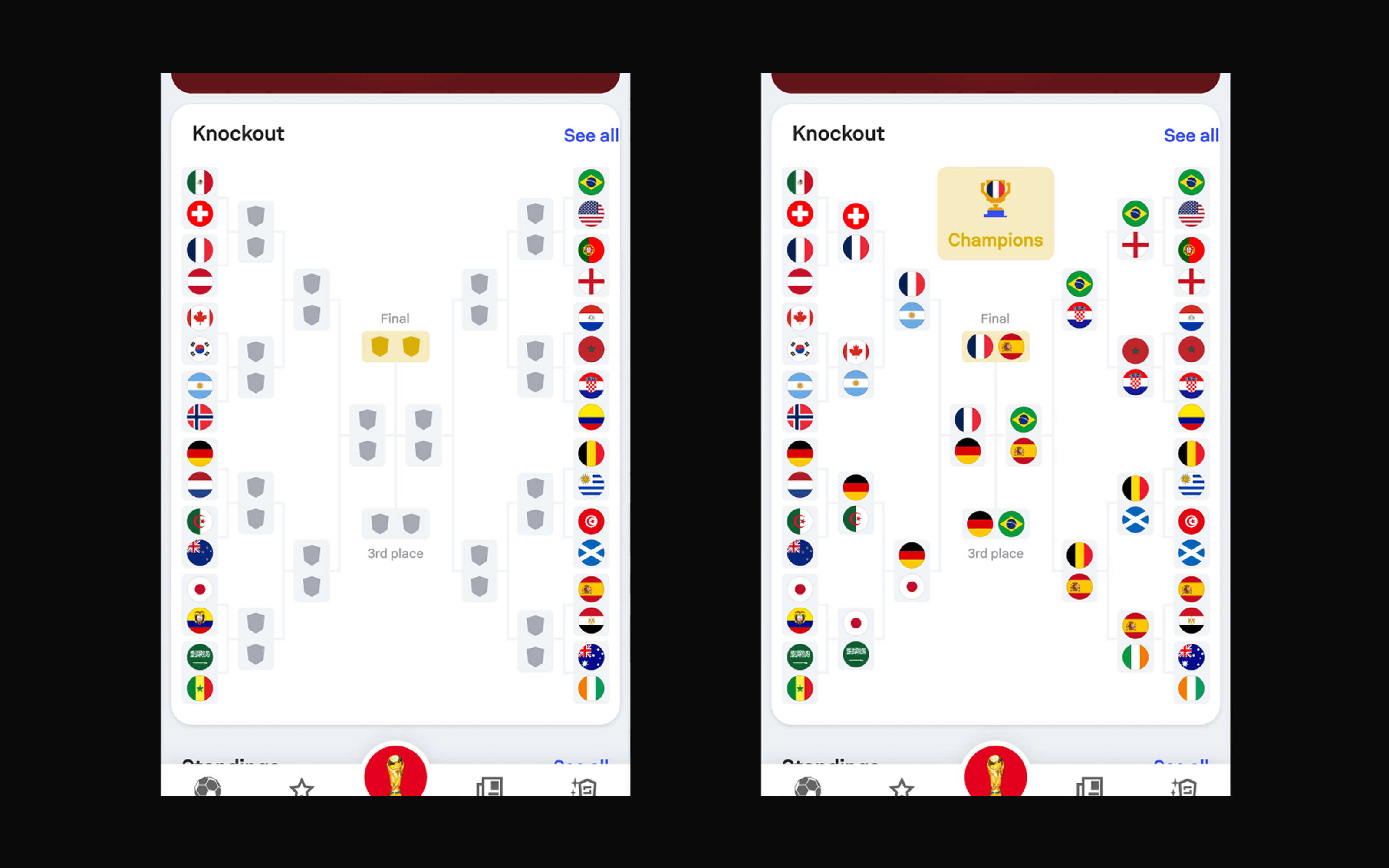 Final compact knockout bracket implemented inside the main FIFA World Cup hub.