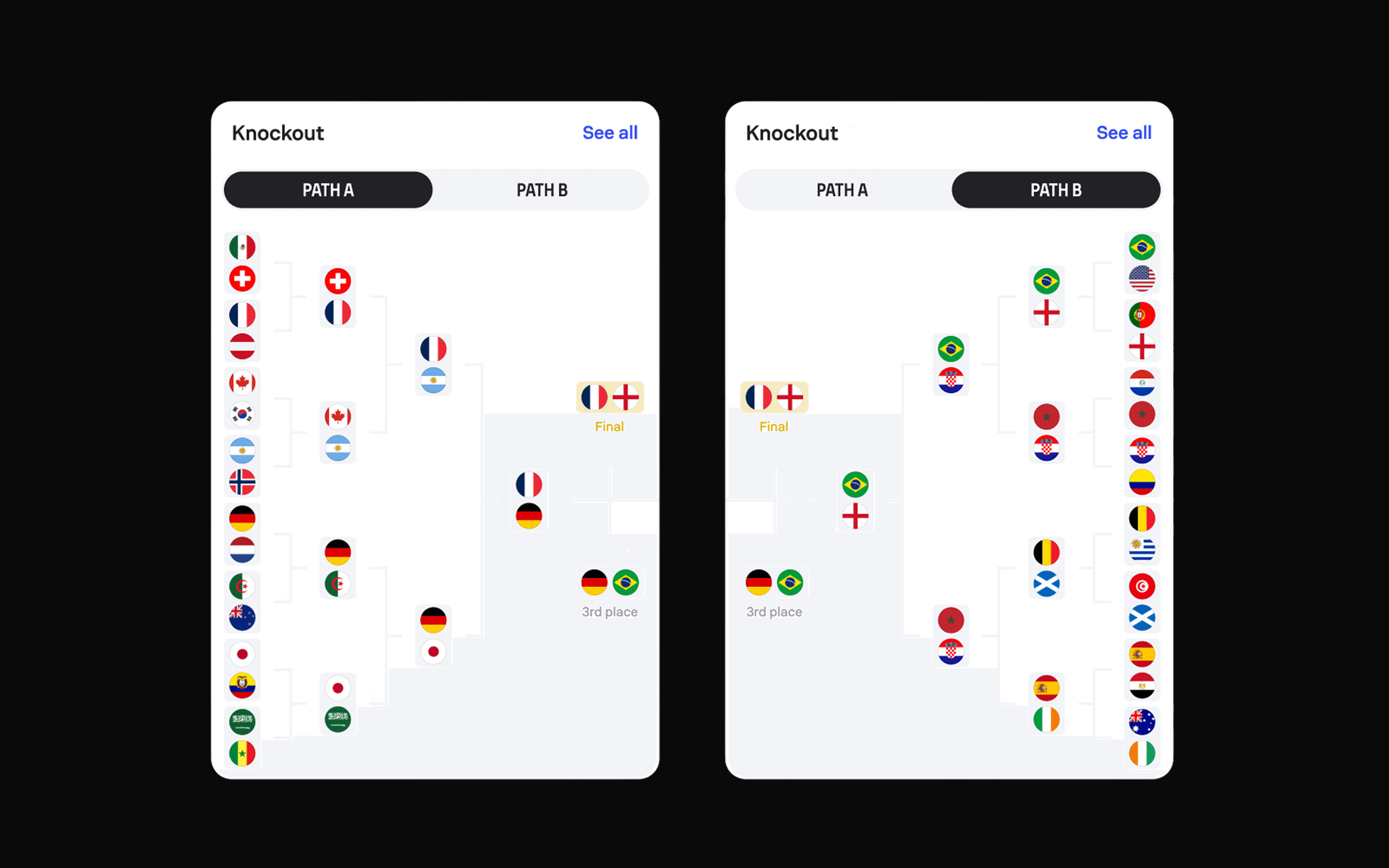 Path A and Path B bracket exploration populated with teams and results.