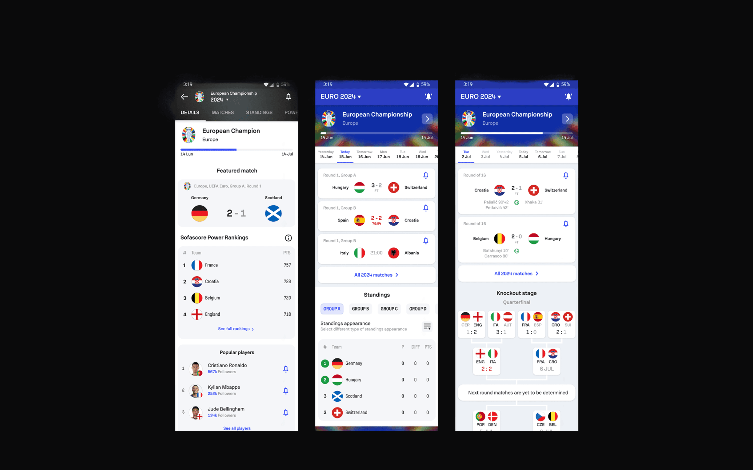 Existing EURO tournament page used as a reference for the FIFA World Cup experience.