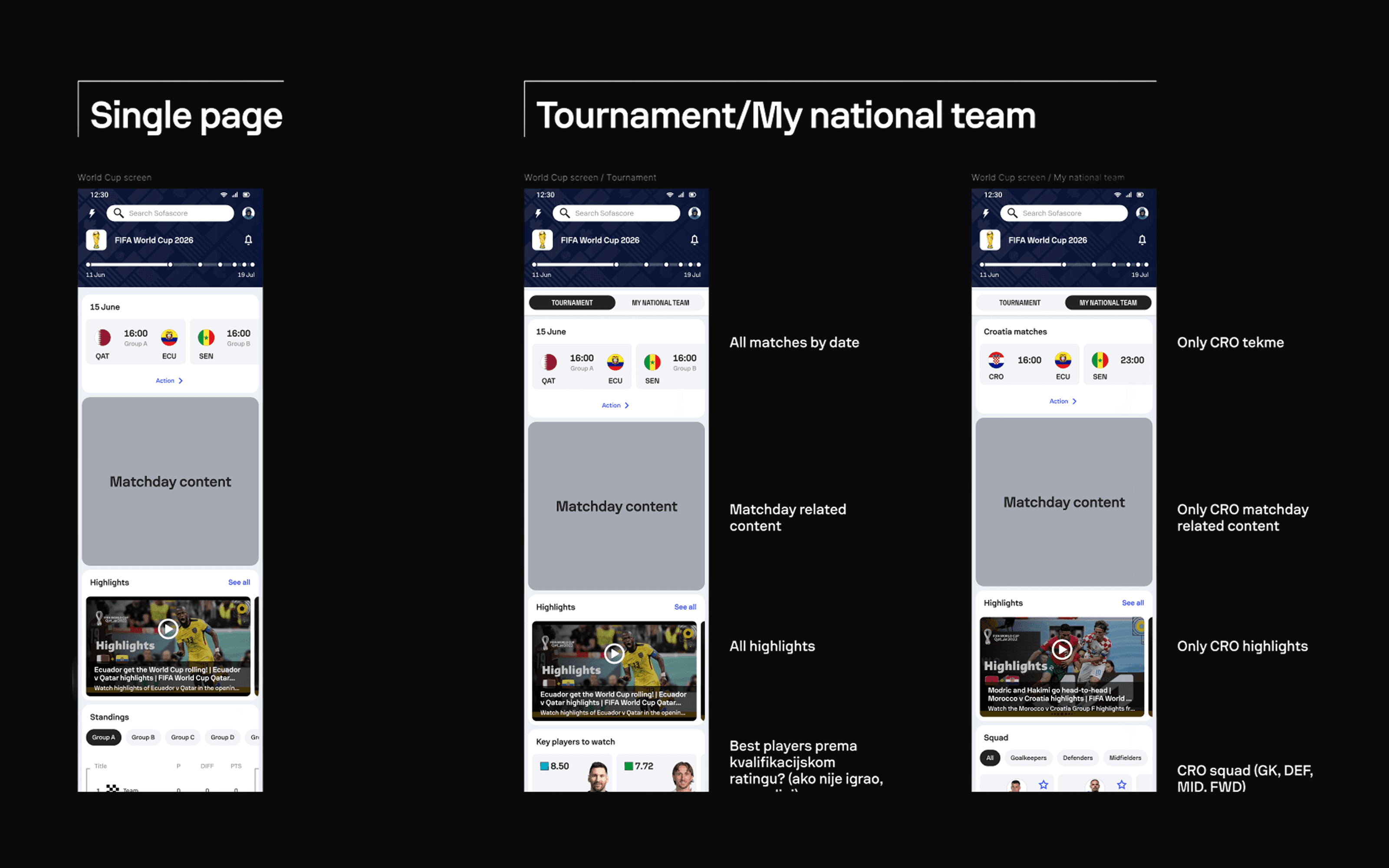 Early FIFA World Cup hub explorations comparing one continuous page with separate Tournament and My National Team areas.