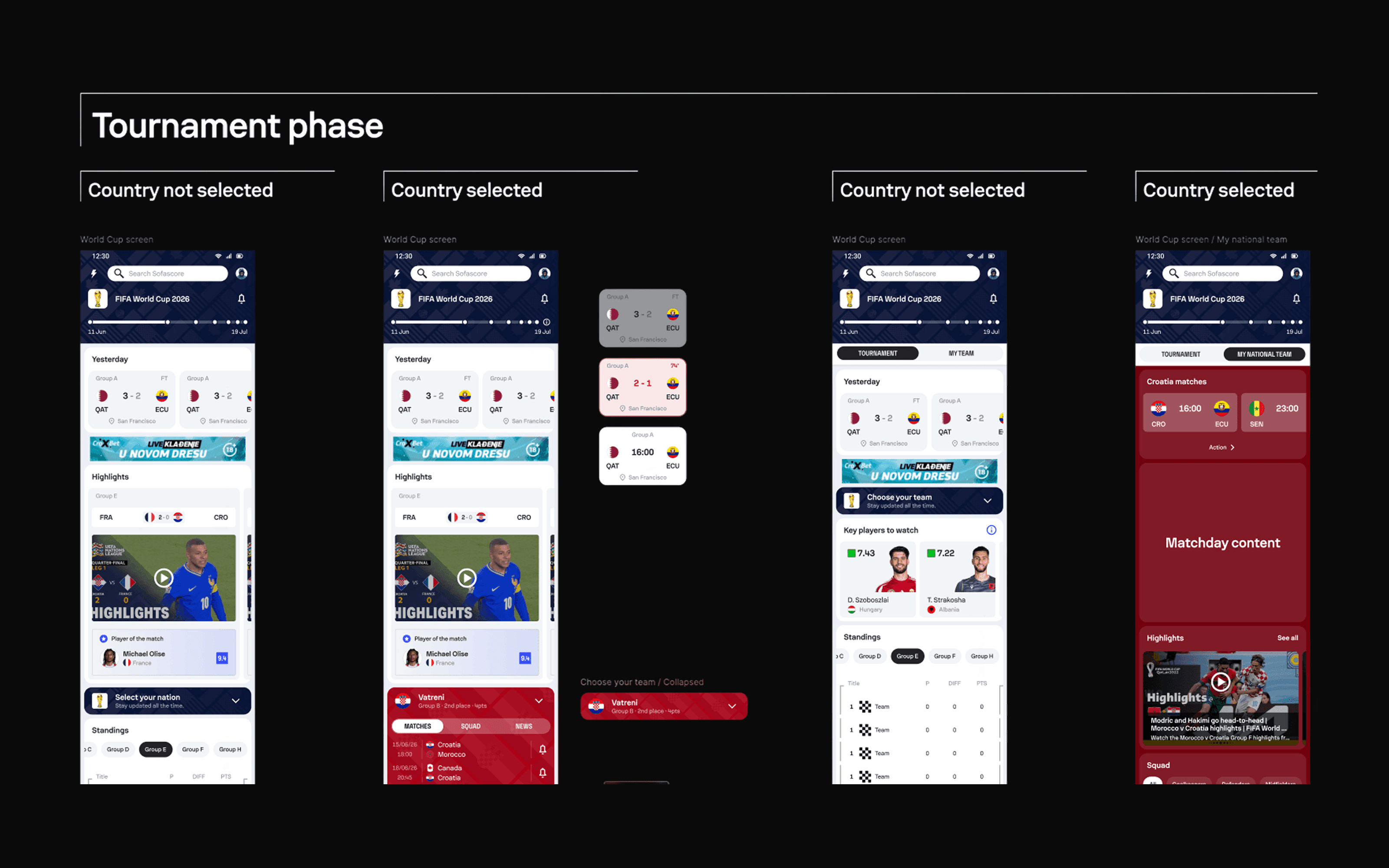 FIFA World Cup product states before and after a fan selected a national team.