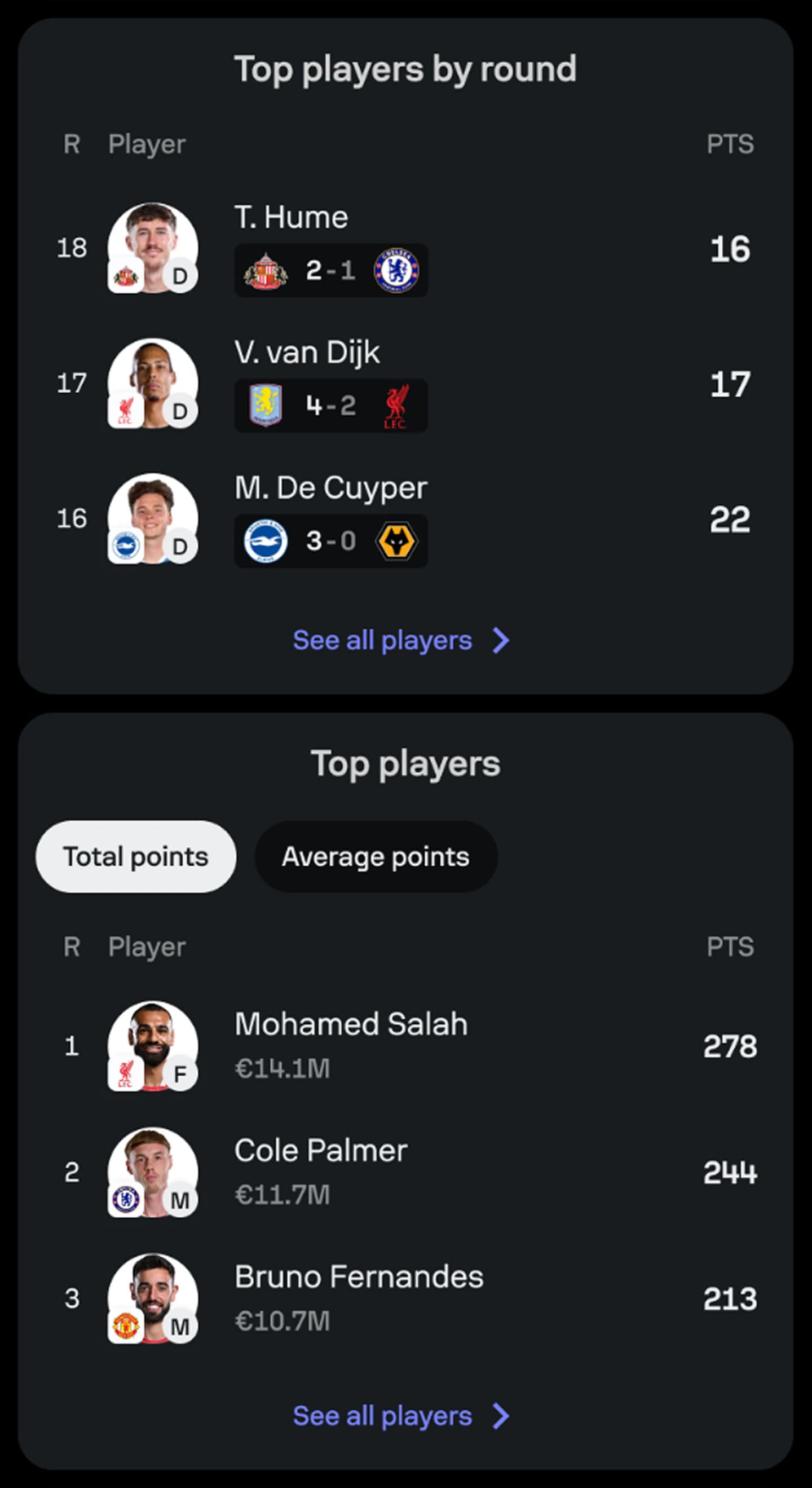 Fantasy Competition Home showing Top players and Top player by round modules.