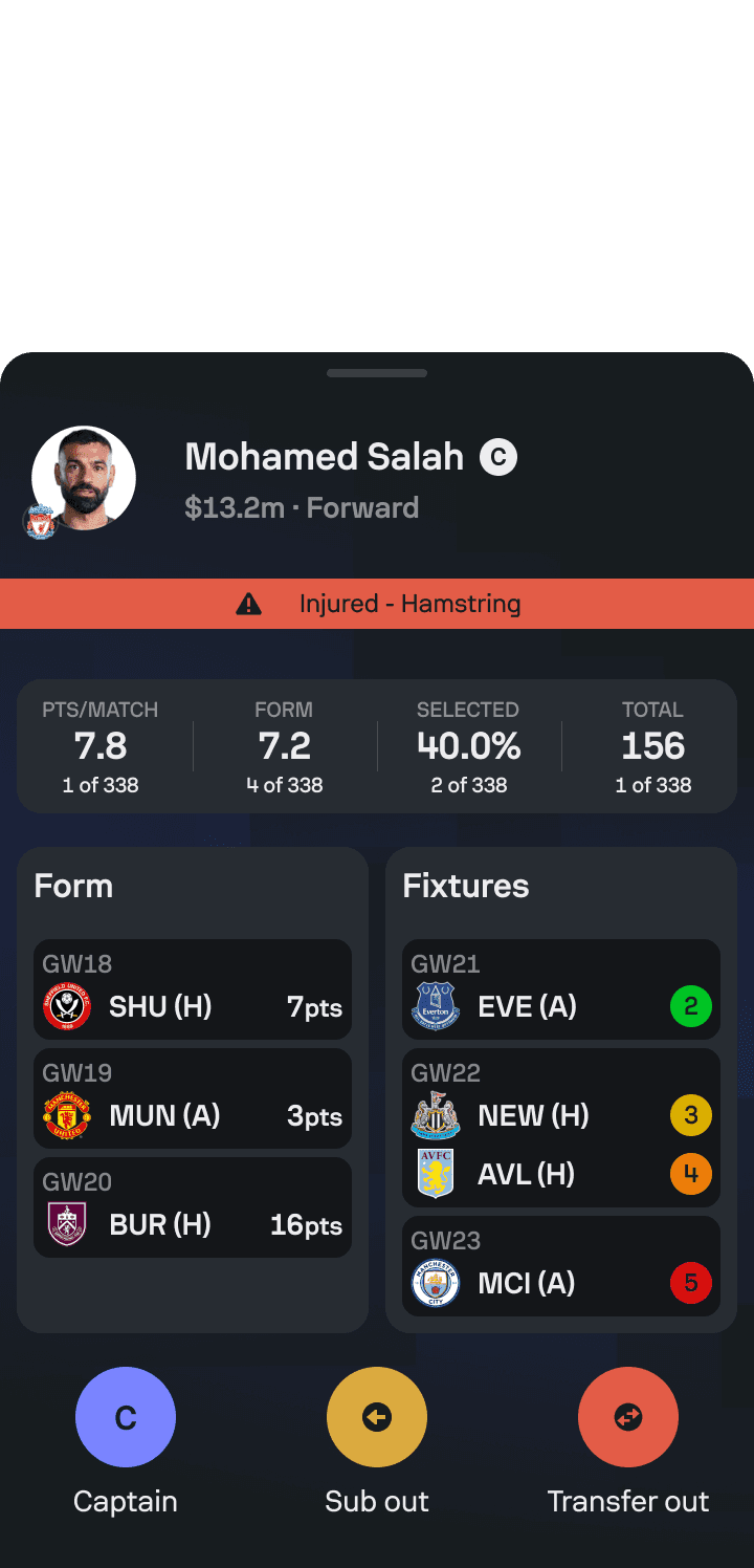 First iteration of the Sofascore Fantasy Player Modal.