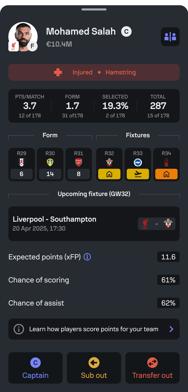Final iteration of the Sofascore Fantasy Player Modal.