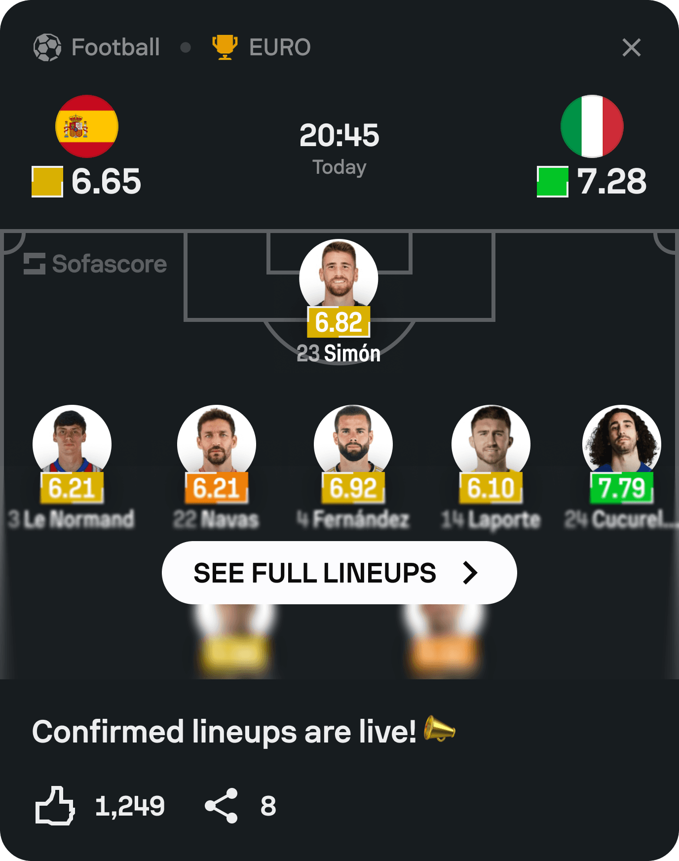 Sofascore Feed card showing confirmed football lineups before a match.