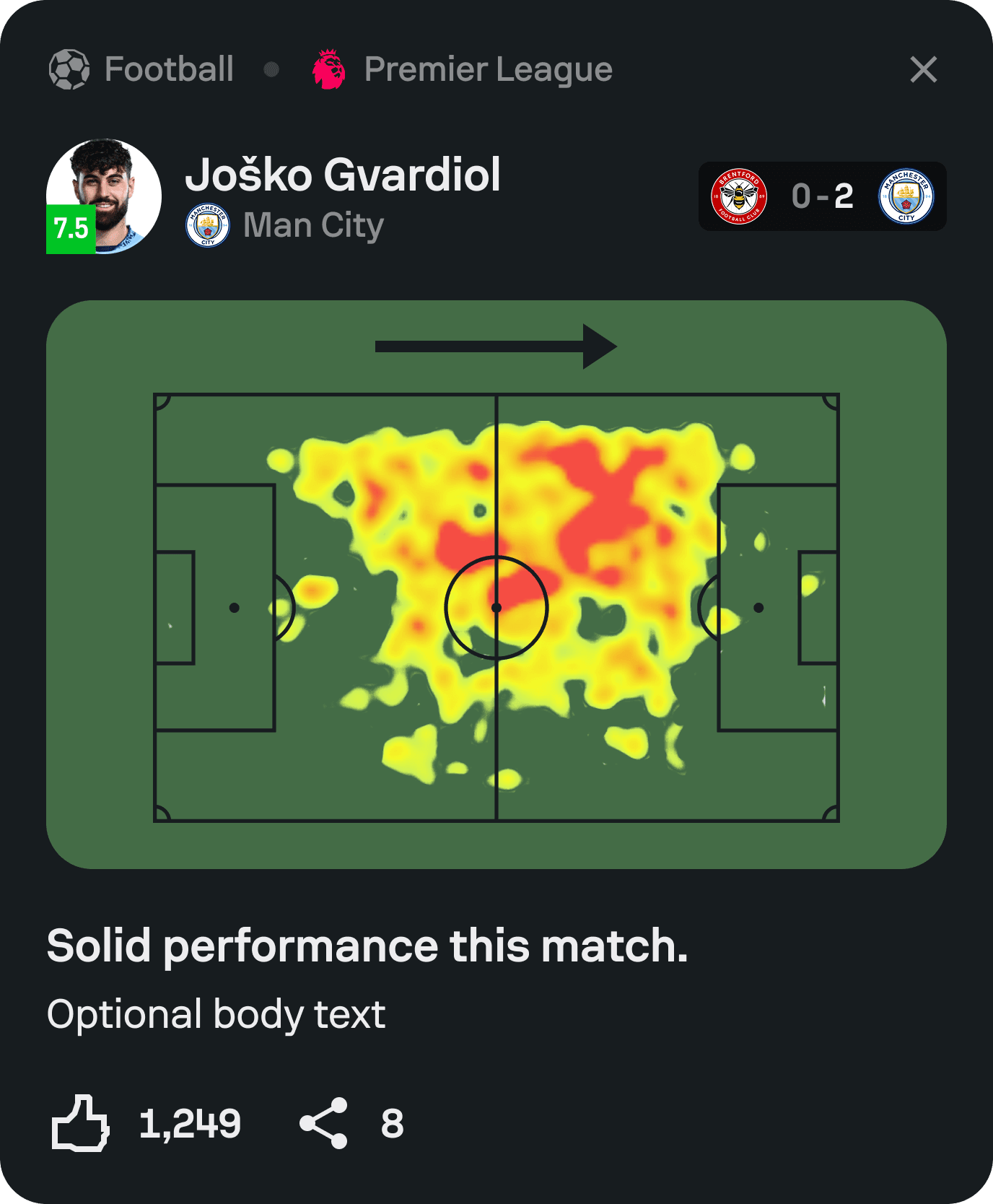 Football player heatmap presented as a data-driven story inside Sofascore Feed.