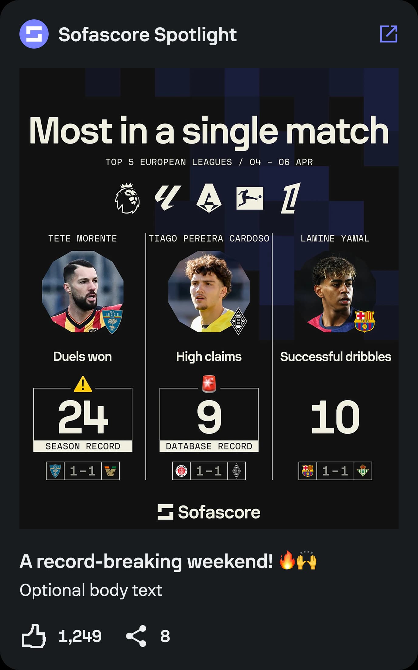 Sofascore Spotlight editorial and social storytelling inside the Feed.