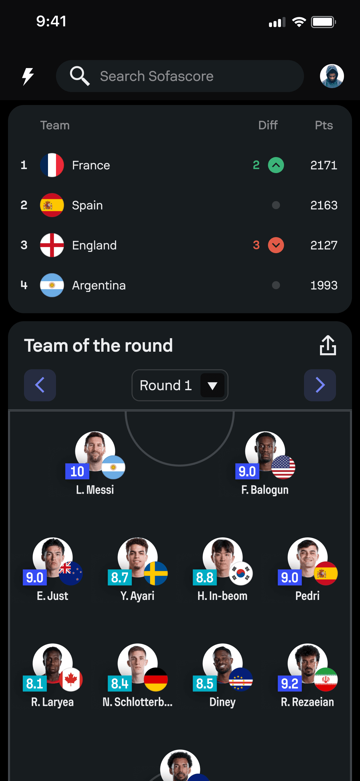 FIFA World Cup hub showing Sofascore Power Rankings and Team of the Round.