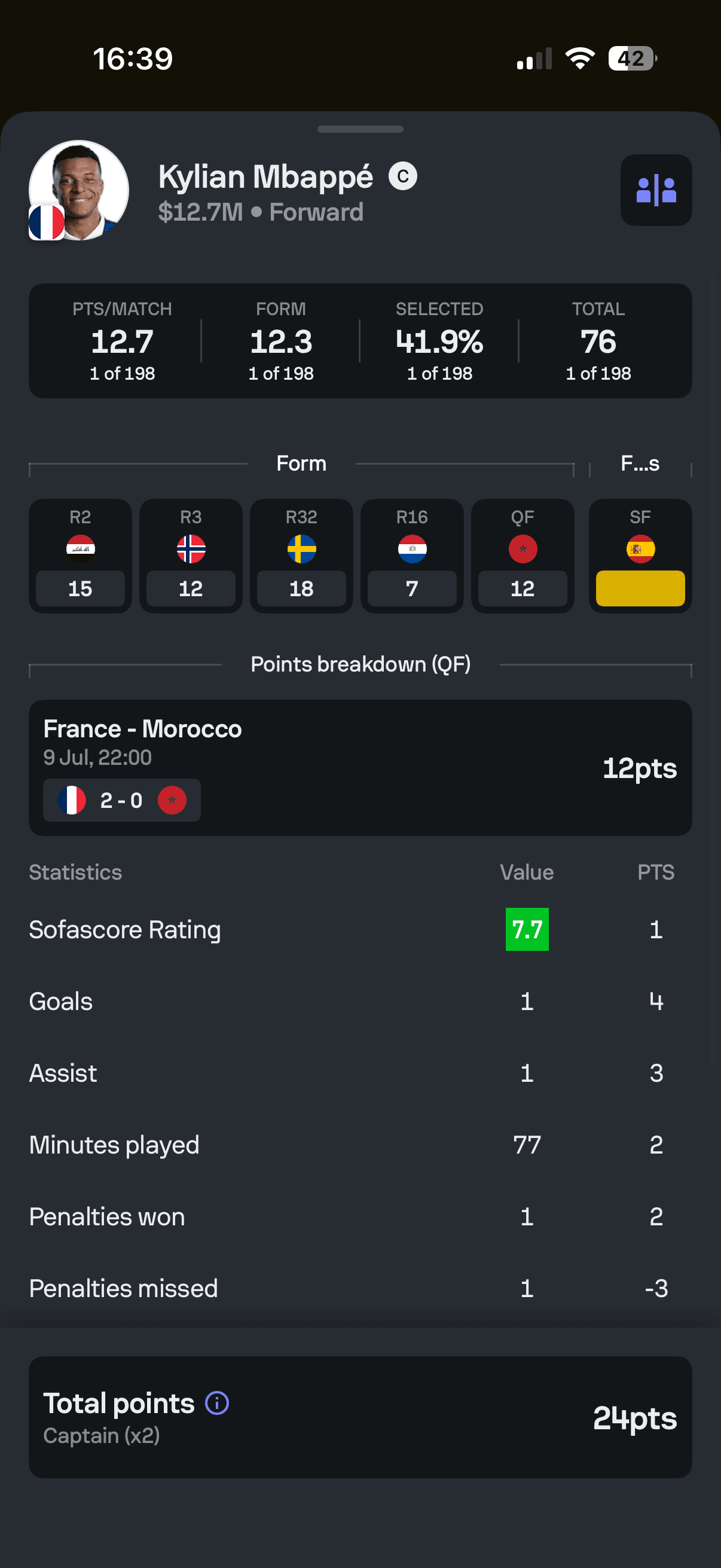 Fantasy player modal showing a scoring breakdown for Kylian Mbappé.