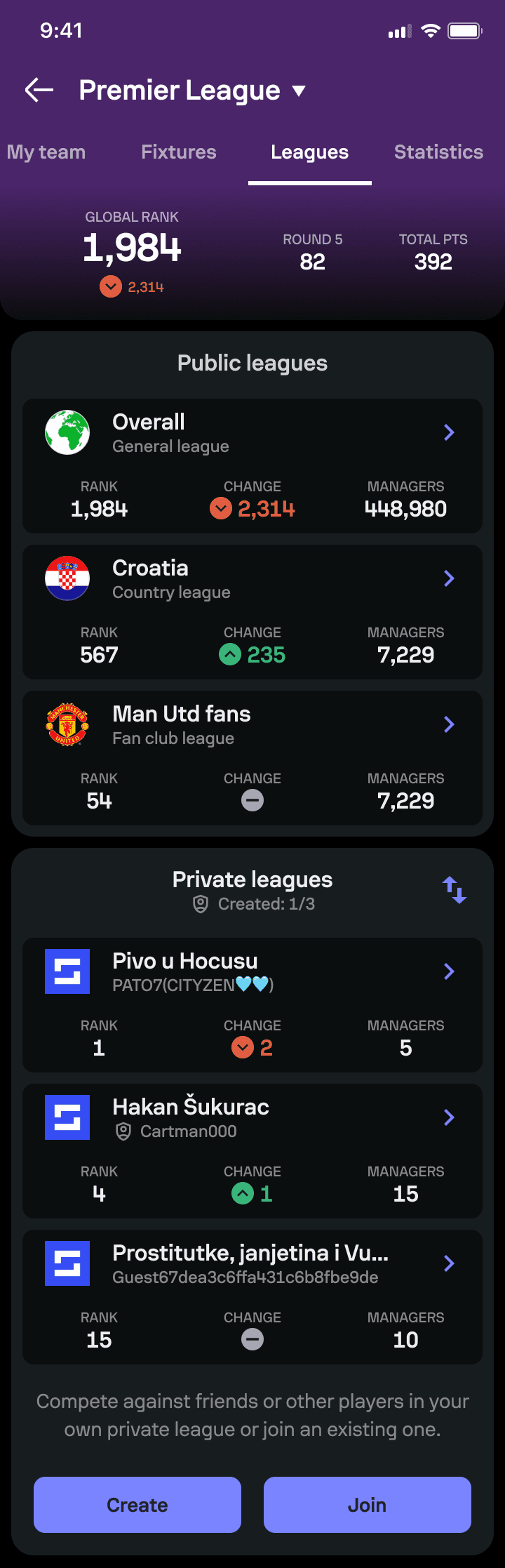 Sofascore Fantasy competitions screen.
