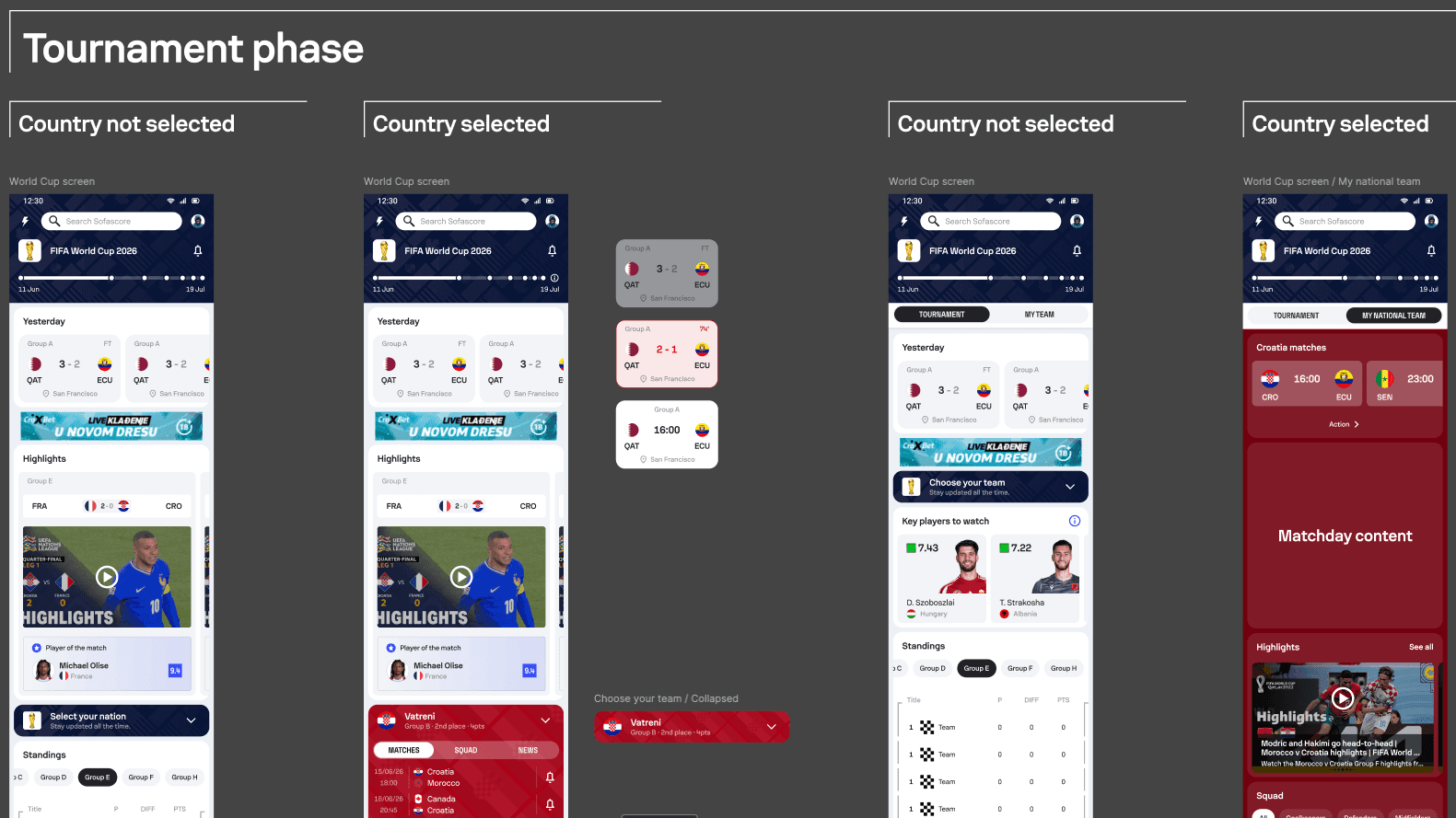FIFA World Cup product states before and after a fan selected a national team.