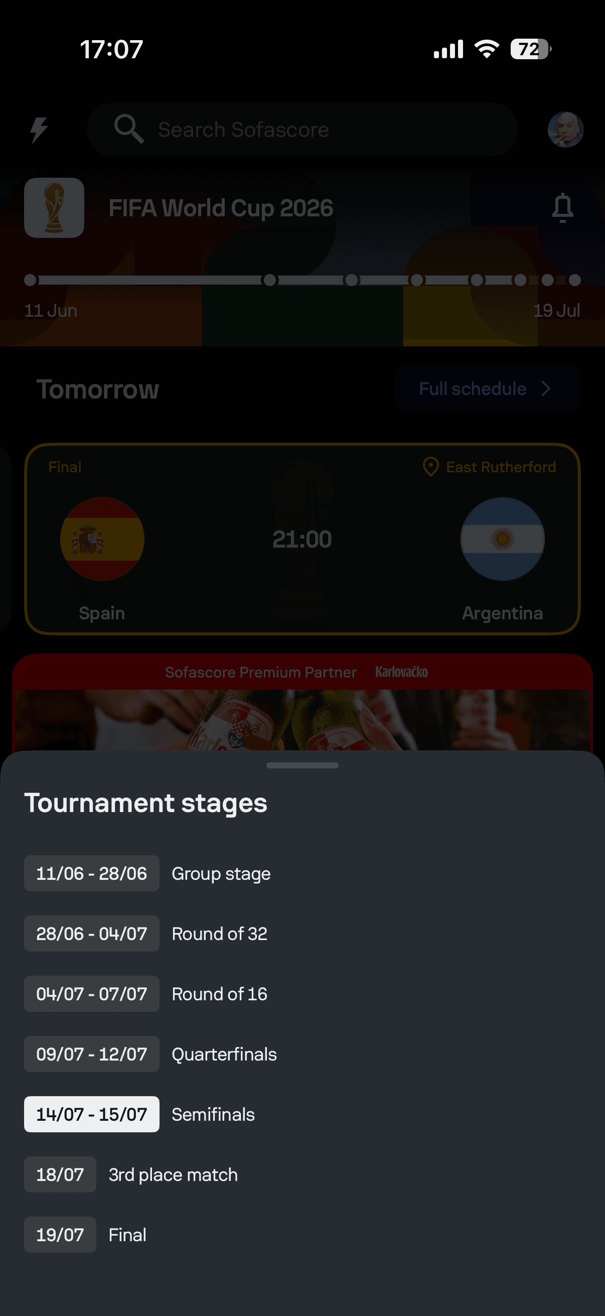 FIFA World Cup tournament timeline.